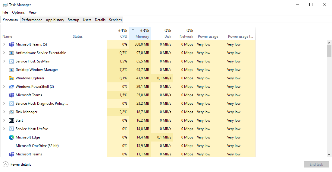 Windows Task Manager (advanced view)