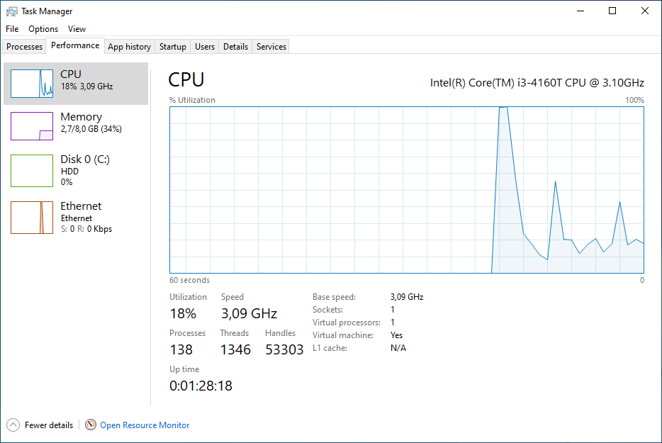 Windows Task Manager (advanced view)